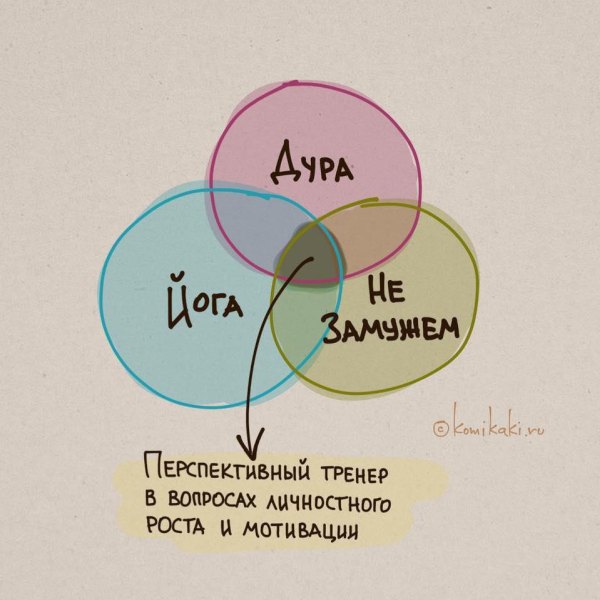 600x600, 50 Kb / йога, дура, не замужем, инструктор