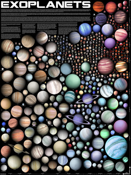 426x565, 117 Kb / экзопланеты, визуализация