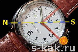 300x200, 22 Kb / компас, часы, аналоговые