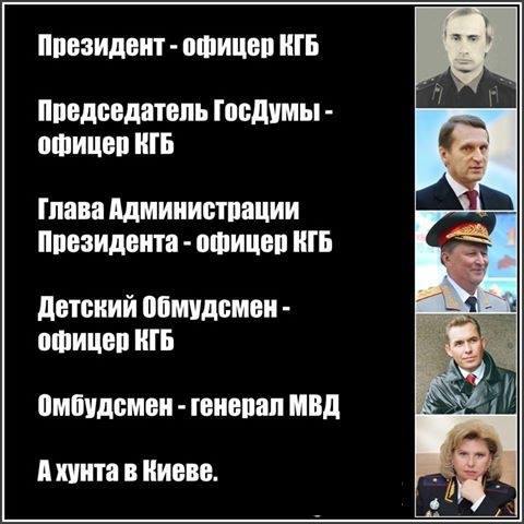 480x480, 34 Kb / Россия, Украина, хунта, политота