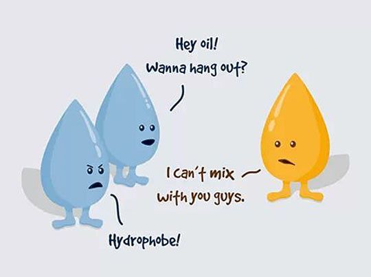 540x403, 16 Kb / масло, вода