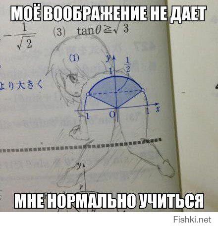 440x458, 33 Kb / Тетрадь, чертёж, трусики, панцу, аниме