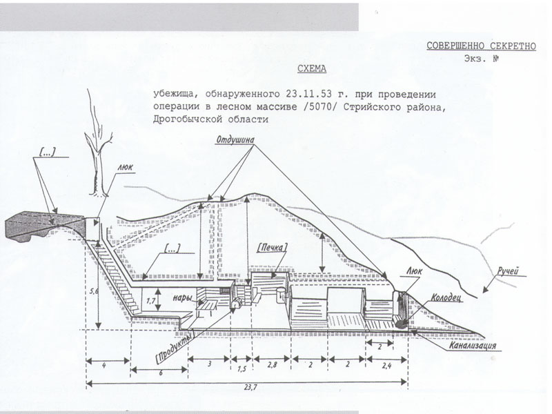 800x600, 94 Kb / совершенно, секретно, схема, криївка