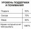 поддержка, понимание, уровень, подруга, мама, сестра, ебарь